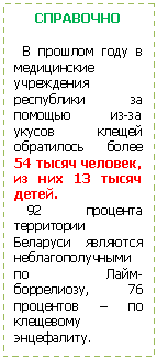 �������:
