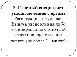 Скругленный прямоугольник: 5. Главный специалист уполномоченного органа
Регистрация в журнале. Выдача уведомления либо мотивированного ответа об отказе в предоставлении услуги (не более 15 минут)