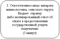 Скругленный прямоугольник: 3. Ответственное лицо аппарата акима поселка, сельского округа.
Выдает справку
либо мотивированный ответ об отказе в предоставлении государственной услуги получателю
(5 минут)