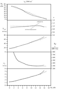C:\Users\����\Desktop\11\Graph3.jpg
