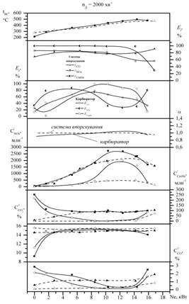 C:\Users\����\Desktop\11\Graph1.jpg