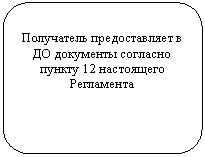����������� �������������: ���������� ������������� � �� ��������� �������� ������ 12 ���������� ����������



