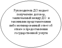 ����: ������������ �� ������ ���������� �������, ����������� ����� �� � ��������� ��������������� ���� �������������� ����� �� ������ � �������������� ��������������� ������