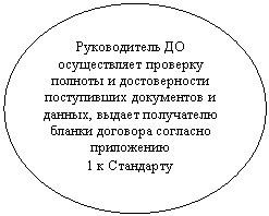 ����: