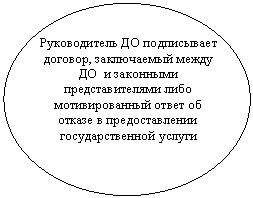 ����: ������������ �� ����������� �������, ����������� ����� �� � ��������� ��������������� ���� �������������� ����� �� ������ � �������������� ��������������� ������