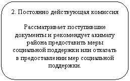 ����������� �������������: 2. ��������� ����������� ��������



������������� ����������� ��������� � ����������� ������� ������ ������������ ���� ���������� ��������� ��� �������� � �������������� ��� ���������� ���������. 



