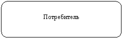 ����������� �������������: �����������





