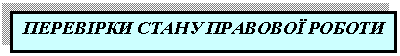 Подпись: ПЕРЕВІРКИ СТАНУ ПРАВОВОЇ РОБОТИ