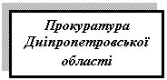 Подпись: