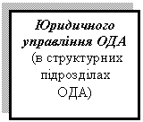 Подпись: