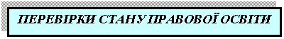 Подпись: ПЕРЕВІРКИ СТАНУ ПРАВОВОЇ ОСВІТИ