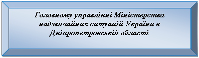 Багетная рамка: Головному управлінні Міністерства надзвичайних ситуацій України в Дніпропетровській області