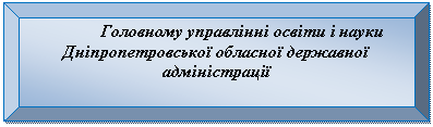 Багетная рамка: Головному управлінні освіти і науки Дніпропетровської обласної державної адміністрації