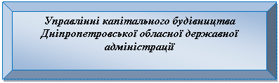 Багетная рамка: Управлінні капітального будівництва Дніпропетровської обласної державної адміністрації