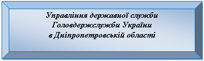 Багетная рамка: Управління державної служби Головдержслужби України
в Дніпропетровській області