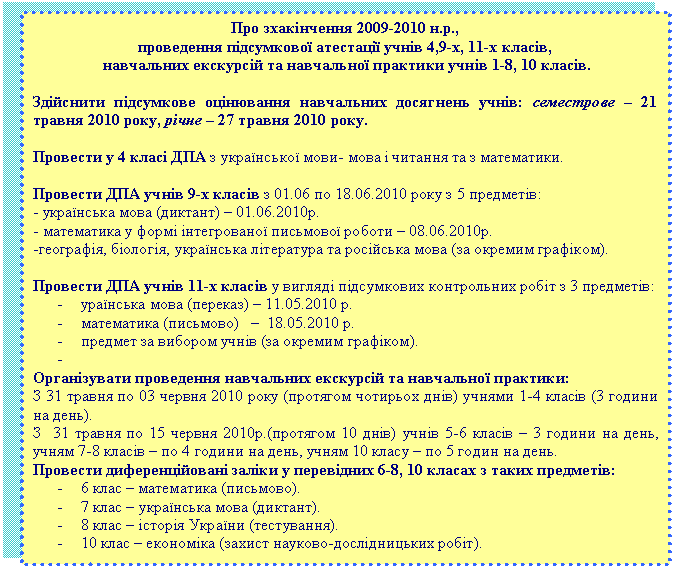 Подпись: