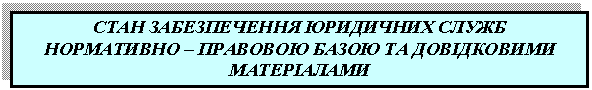 �������: ���� ������������ ��������� �����

���������� � �������� ����� �� ��²������� ����в�����


