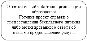 ����������� �������������: ������������� �������� ����������� �����������

������� ������ ������� � �������������� ����������� ������� ���� ��������������� ������ �� ������ � �������������� ������ 





