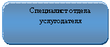 ����������� �������������: ���������� ������ ������������ 



