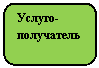 ����������� �������������: ������-

����������

