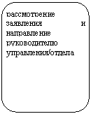 ����������� �������������: ������������ ��������� � ����������� ������������ ����������/������



