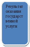 ����������� �������������: ��������� �������� ��������������� ������