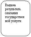 ����������� �������������: ������ ���������� �������� ������������

��� ������



