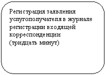 ����������� �������������: ����������� ��������� ���������������� � ������� ����������� �������� ���������������

(�������� �����)

