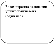 ����������� �������������: ������������ ��������� ���������������� 

(���� ���)

