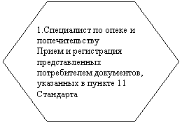 �������������: 1.���������� �� ����� � ��������������

����� � ����������� �������������� ������������ ����������, ��������� � ������ 11 ���������


