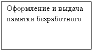 �������: ���������� � ������ ������� ������������ 