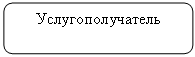 ����������� �������������: ����������������



