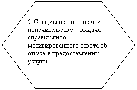 �������������: 5. ���������� �� ����� � �������������� � ������ ������� ���� ��������������� ������ �� ������ � �������������� ������ 