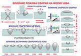 http://im0-tub-ua.yandex.net/i?id=2-73&n=21