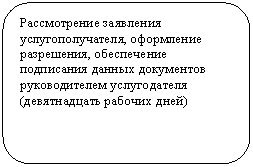 Скругленный прямоугольник: Рассмотрение заявления услугополучателя, оформление разрешения, обеспечение подписания данных документов руководителем услугодателя (девятнадцать рабочих дней)