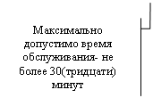 ������� 3 (� ��������): ����������� ��������� ����� ������������- �� ����� 30(��������) �����