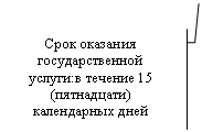 Выноска 3 (с границей): Срок оказания государственной услуги:в течение 15 (пятнадцати) календарных дней