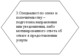 �������������: 3.���������� �� ����� � �������������� � ���������� ����������� ��� �����������, ���� ��������������� ������ �� ������ � �������������� ������ 