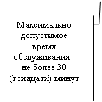 ������� 3 (� ��������): ����������� ���������� ����� ������������ - �� ����� 30 (��������) �����



