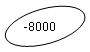 ����: -8000