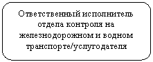 Скругленный прямоугольник: Ответственный исполнитель отдела контроля на железнодорожном и водном транспорте/услугодателя