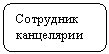 ����������� �������������: ��������� ���������� 