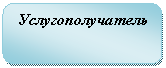 Скругленный прямоугольник: Услугополучатель