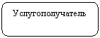 Скругленный прямоугольник: Услугополучатель