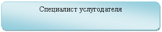 ����������� �������������: ���������� ������������



