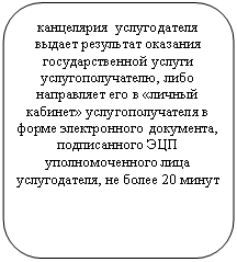 Скругленный прямоугольник: канцелярия услугодателя выдает результат оказания государственной услуги услугополучателю, либо направляет его в «личный кабинет» услугополучателя в форме электронного документа, подписанного ЭЦП уполномоченного лица услугодателя, не более 20 минут