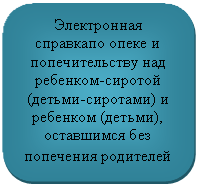 Скругленный прямоугольник: Электронная справкапо опеке и попечительству над ребенком-сиротой (детьми-сиротами) и ребенком (детьми), оставшимся без попечения родителей