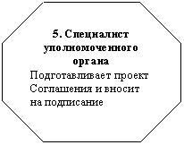 Восьмиугольник: