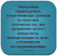 Скругленный прямоугольник: Электронная справкаорганов, осуществляющих функции по опеке или попечительству, для оформления сделок с имуществом, принадлежащим на праве собственности несовершеннолетним детям