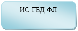 ����������� �������������: �� ��� ��